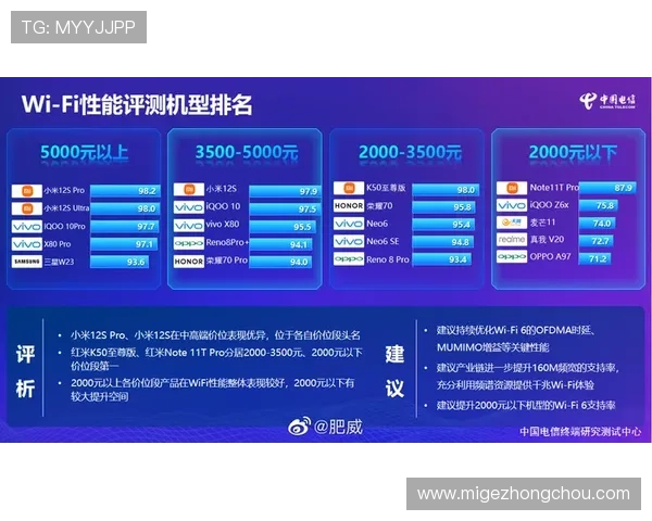 全面解析ag电投厅手机版的账号登录流程与安全保障措施