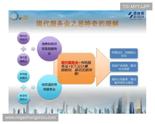 开云体育娱乐投注技术支持与客户服务,确保你的投注体验顺畅无忧 开云体育娱乐投注技术支持与客户服务,确保你的投注体验顺畅无忧